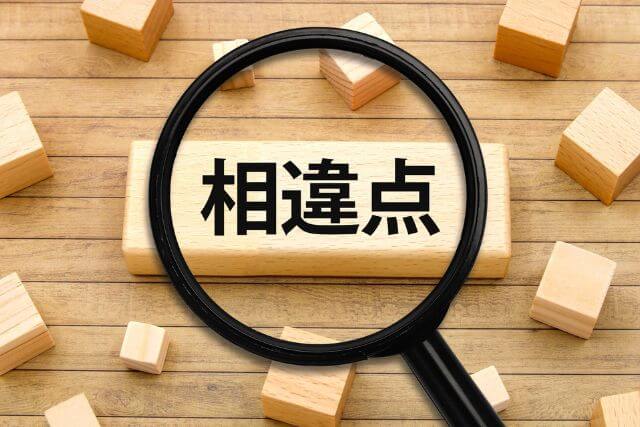相違点を探す木製ブロック